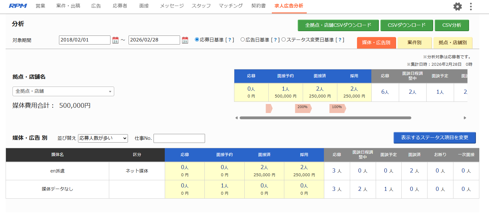 分析画面のUI図