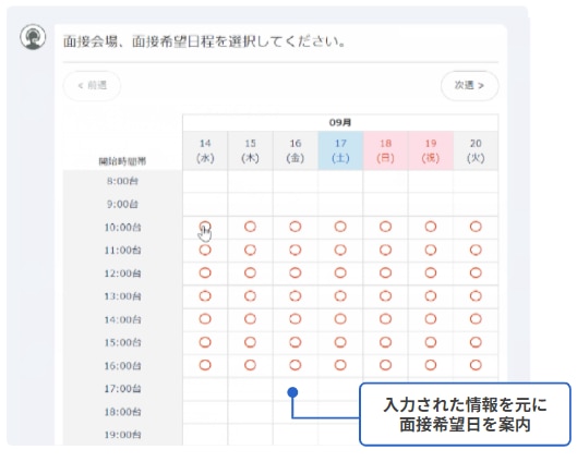 面接候補提示カレンダー画面UI図