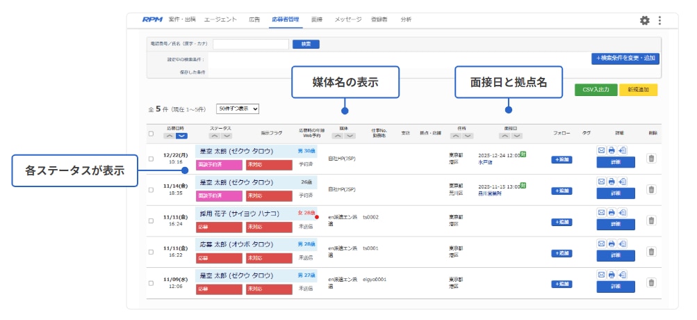 応募～面接～進捗まで一体画面UI図