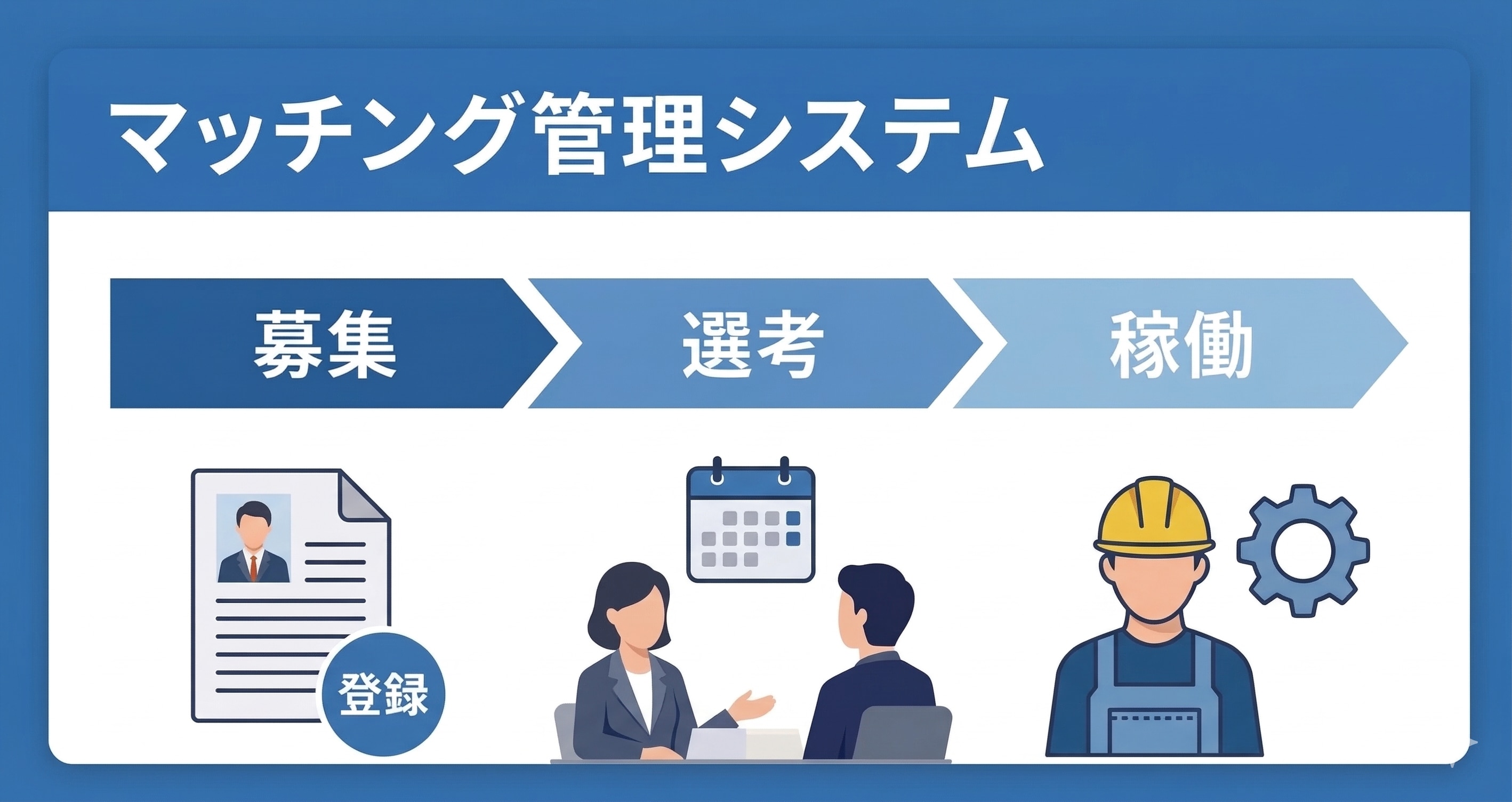 マッチング管理イメージ図