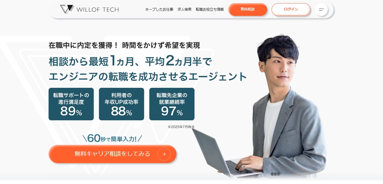 ウィルオブテック