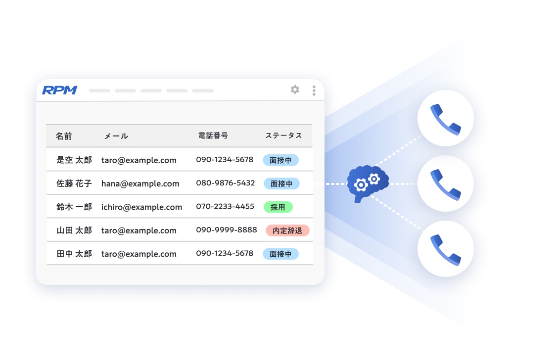 AIコールイメージ画像