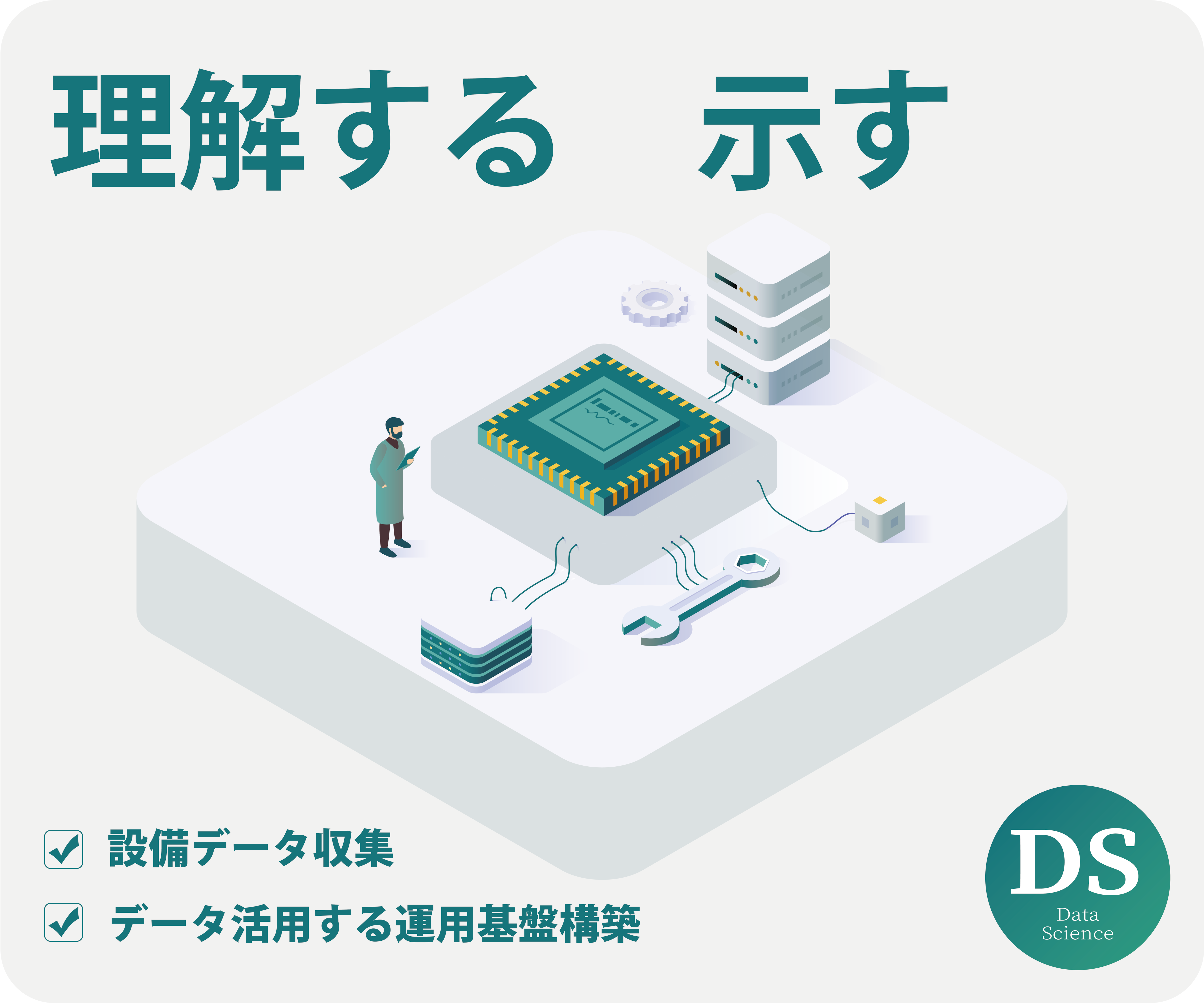 理解する　示す　設備データ収集　データ活用する運用基盤構築