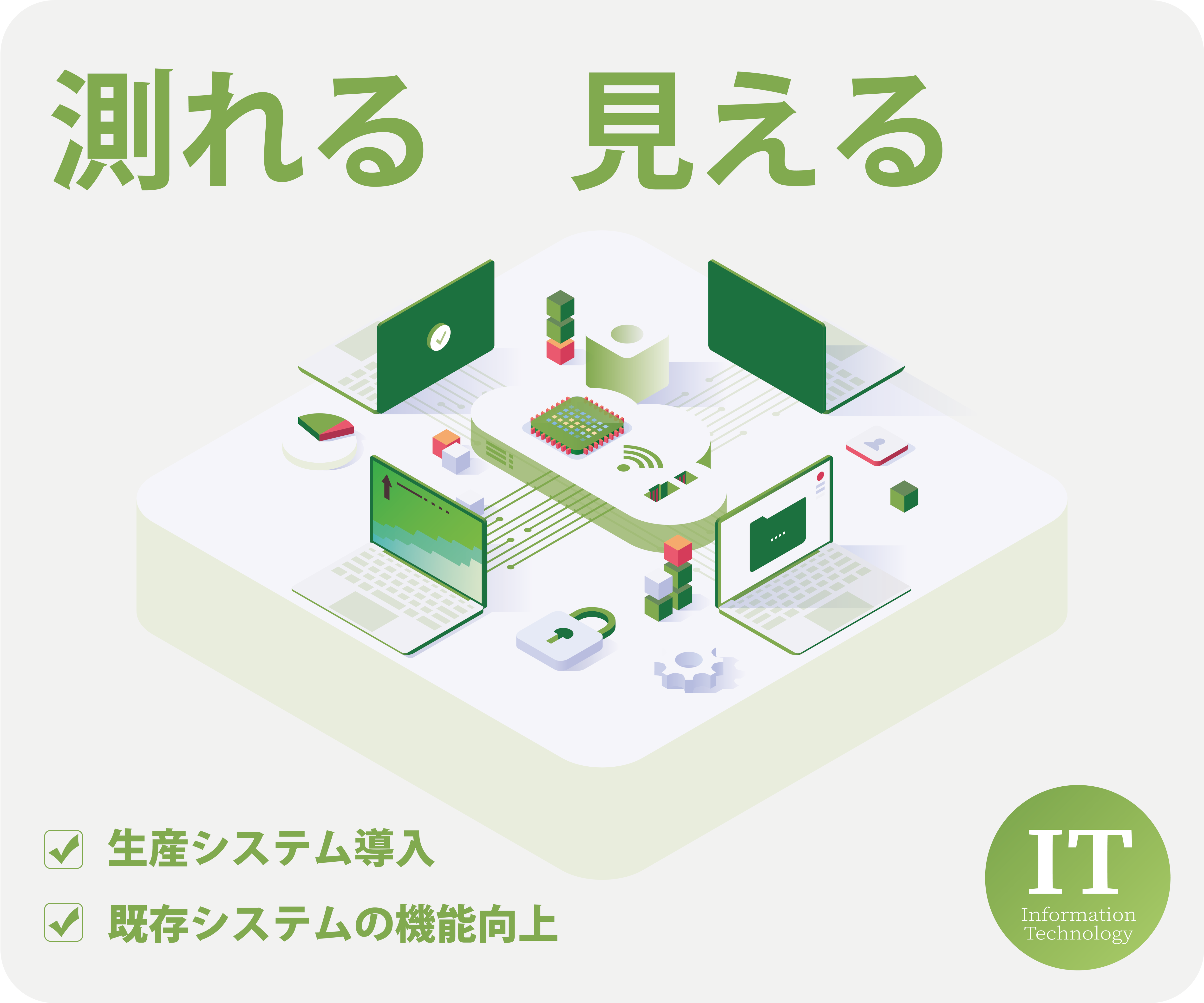測れる　見える　生産システム導入　既存システムの機能向上