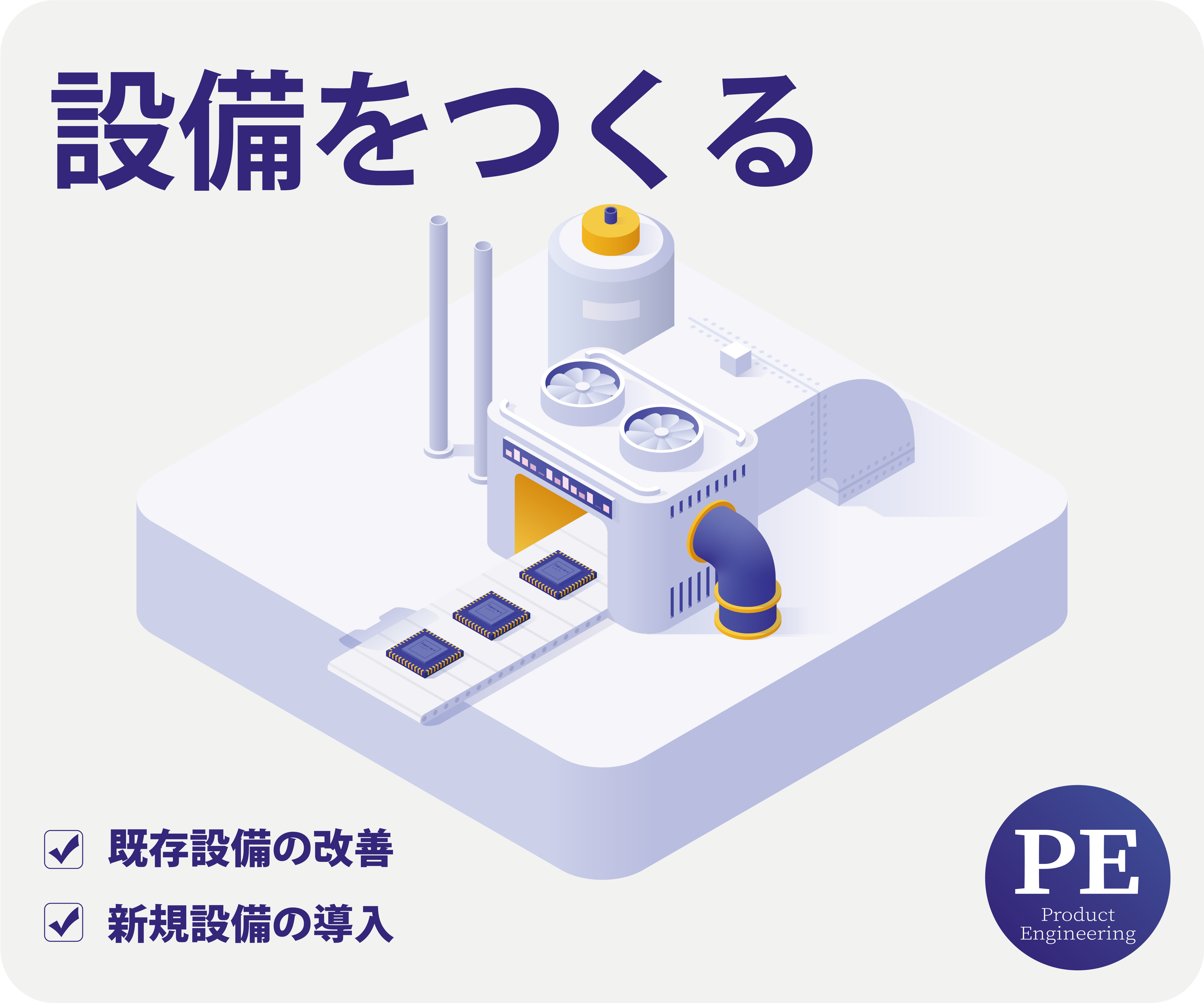 設備をつくる　既存設備の改善　新規設備の導入