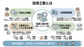 prev-article-image