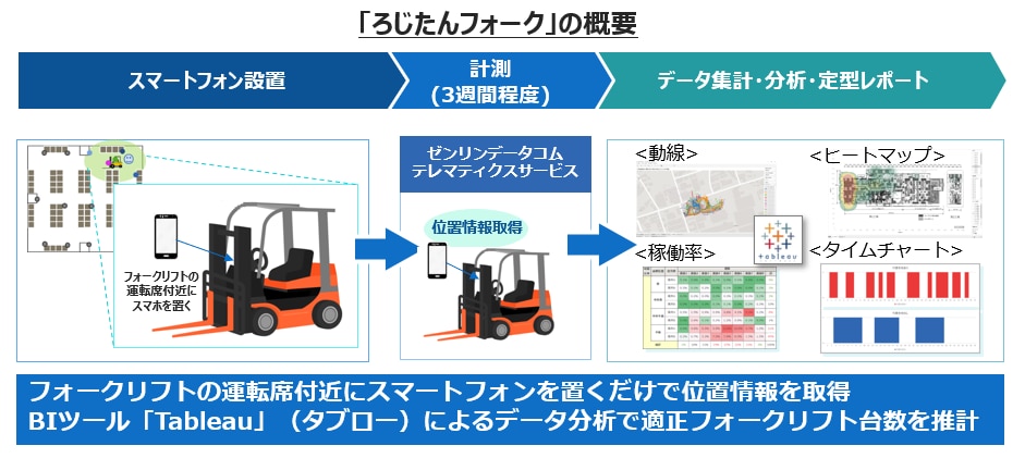 casestudy_kawasakijuko_03
