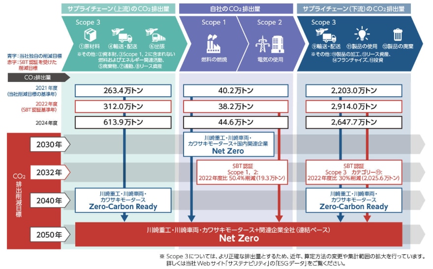 casestudy_kawasakijuko_02