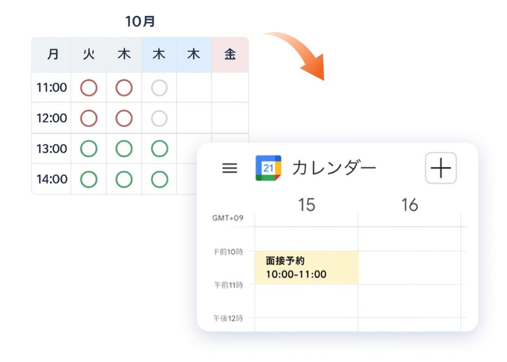 面接管理のカレンダー連携イメージ図