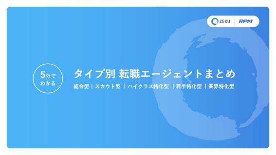タイプ別 転職エージェント選定ガイドの図