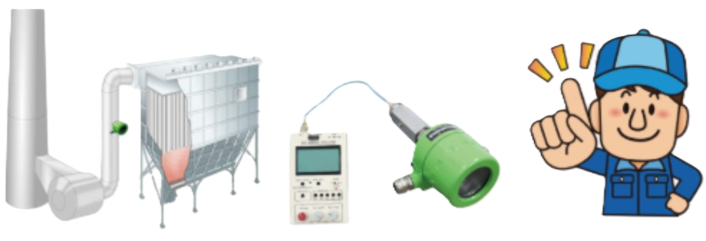 Dust Monitor Calibration Service