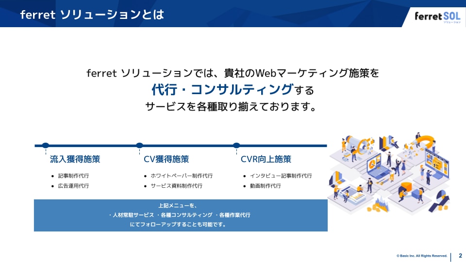 サービス紹介資料のスライド例