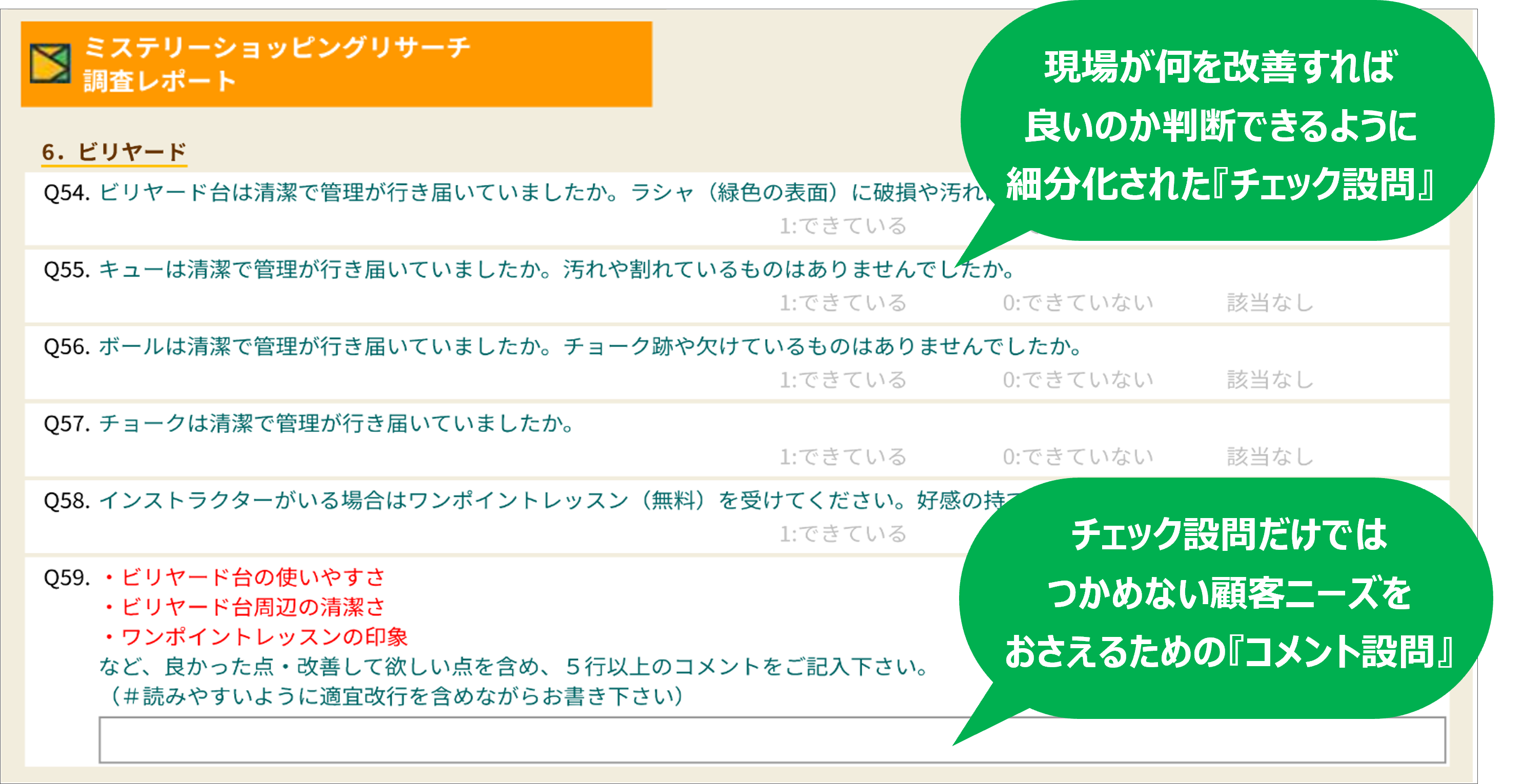 現場がCS改善をしやすい細分化された顧客満足度(CS)調査設問例_ダイヤモンドダイニング様顧客満足度(CS)調査成功事例