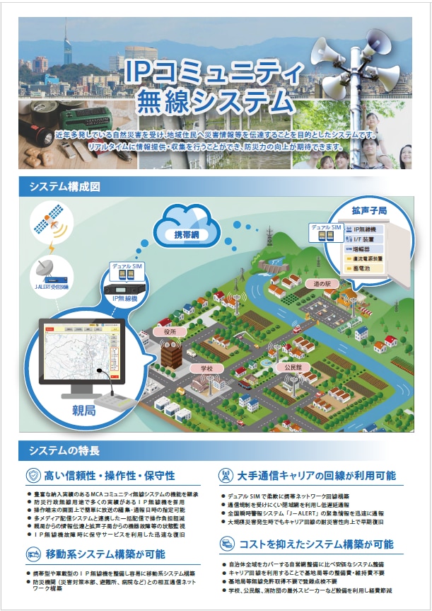 IPコミュニティ無線システム　カタログ
