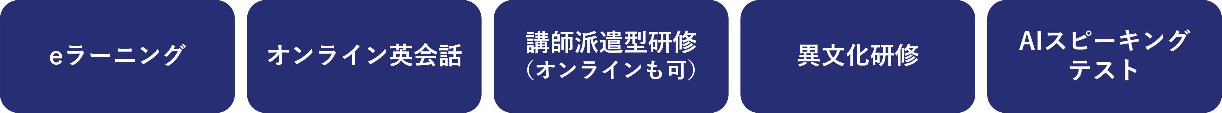 blog_what-is-corporate-english-training2026_01