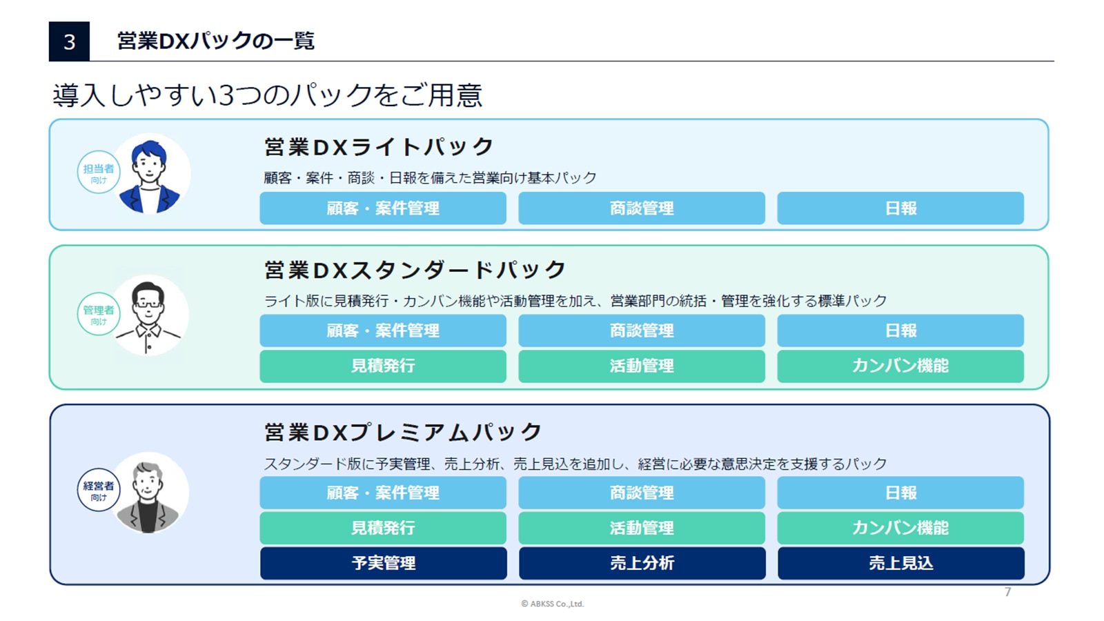 DX_資料DL_kintone営業DXパック2