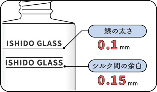 シルク印刷の注意点