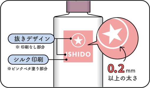 シルク印刷の注意点