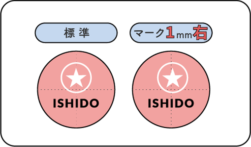シルク印刷の注意点