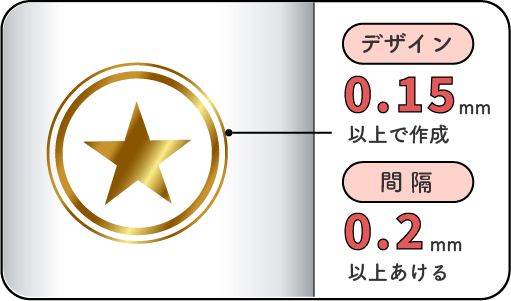HS印刷の注意点
