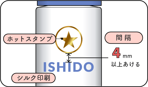 HS印刷の注意点
