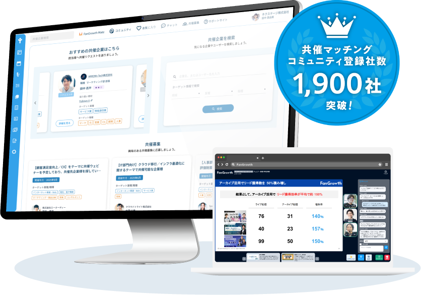共催コミュニティ１９００社登録