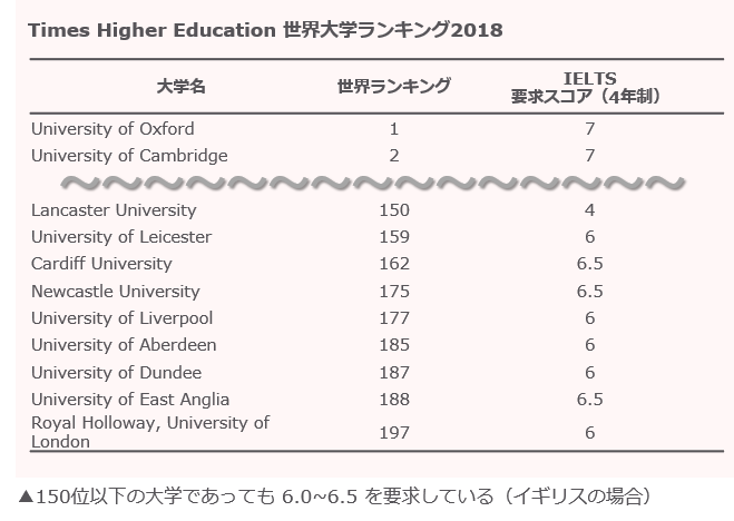 IELTS_coach_6.0_02
