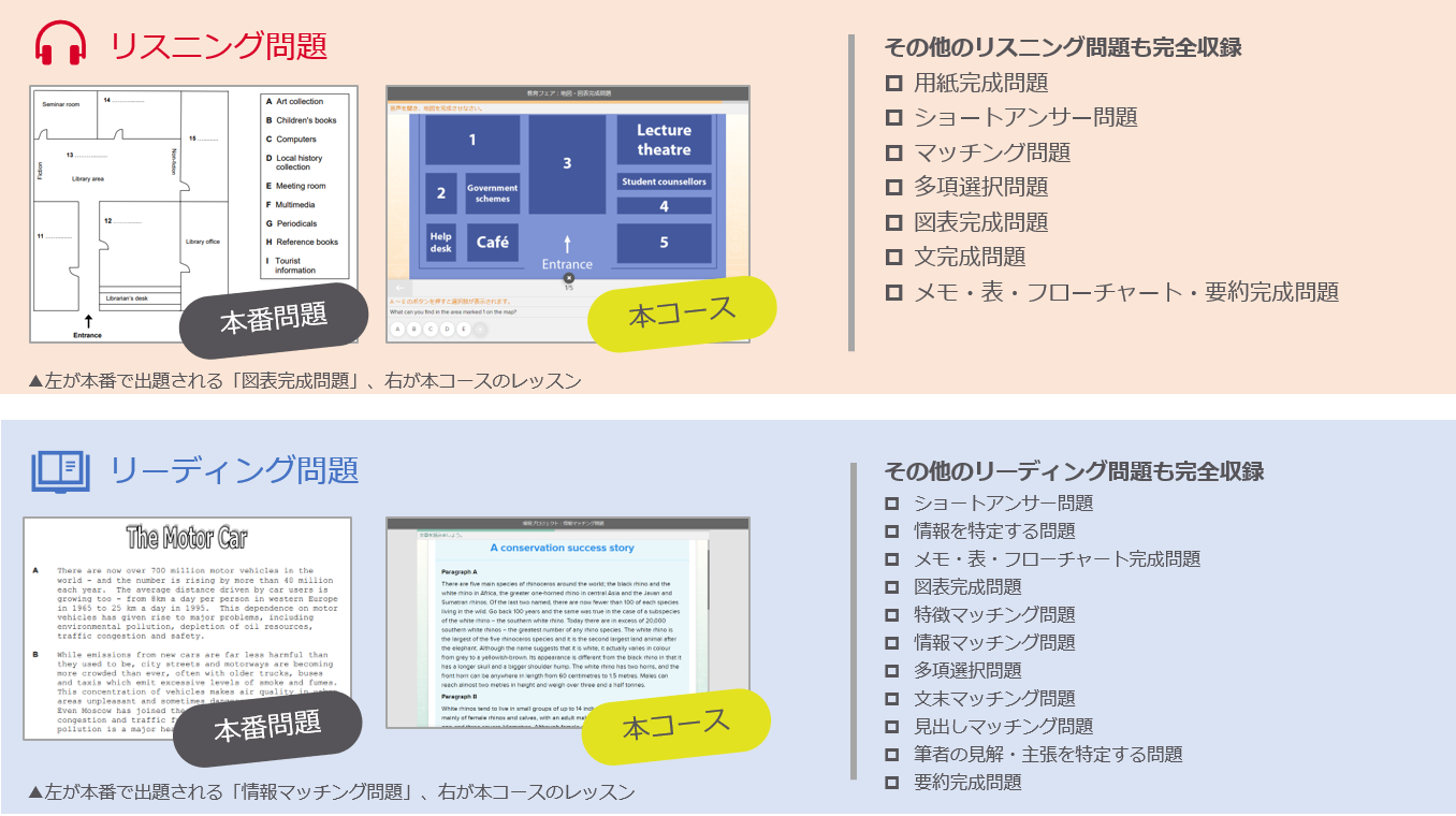 IELTS_coach_6.0_01
