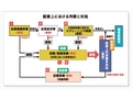 next-article-image