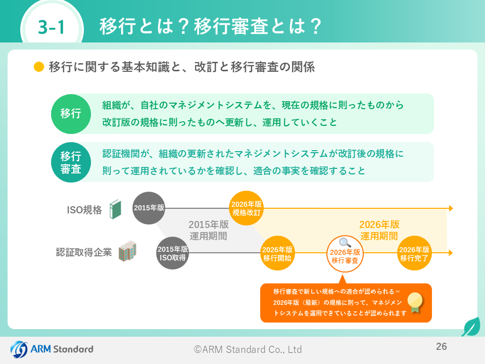 参加無料｜どう変わる？移行審査はいつまで？の不安を解決！ISO14001