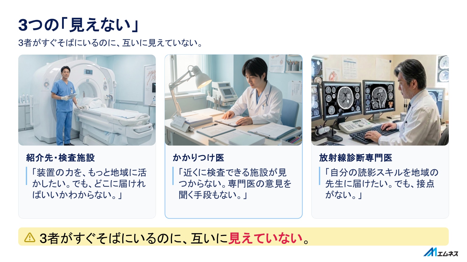 ITEM2026_地域医療連携の課題