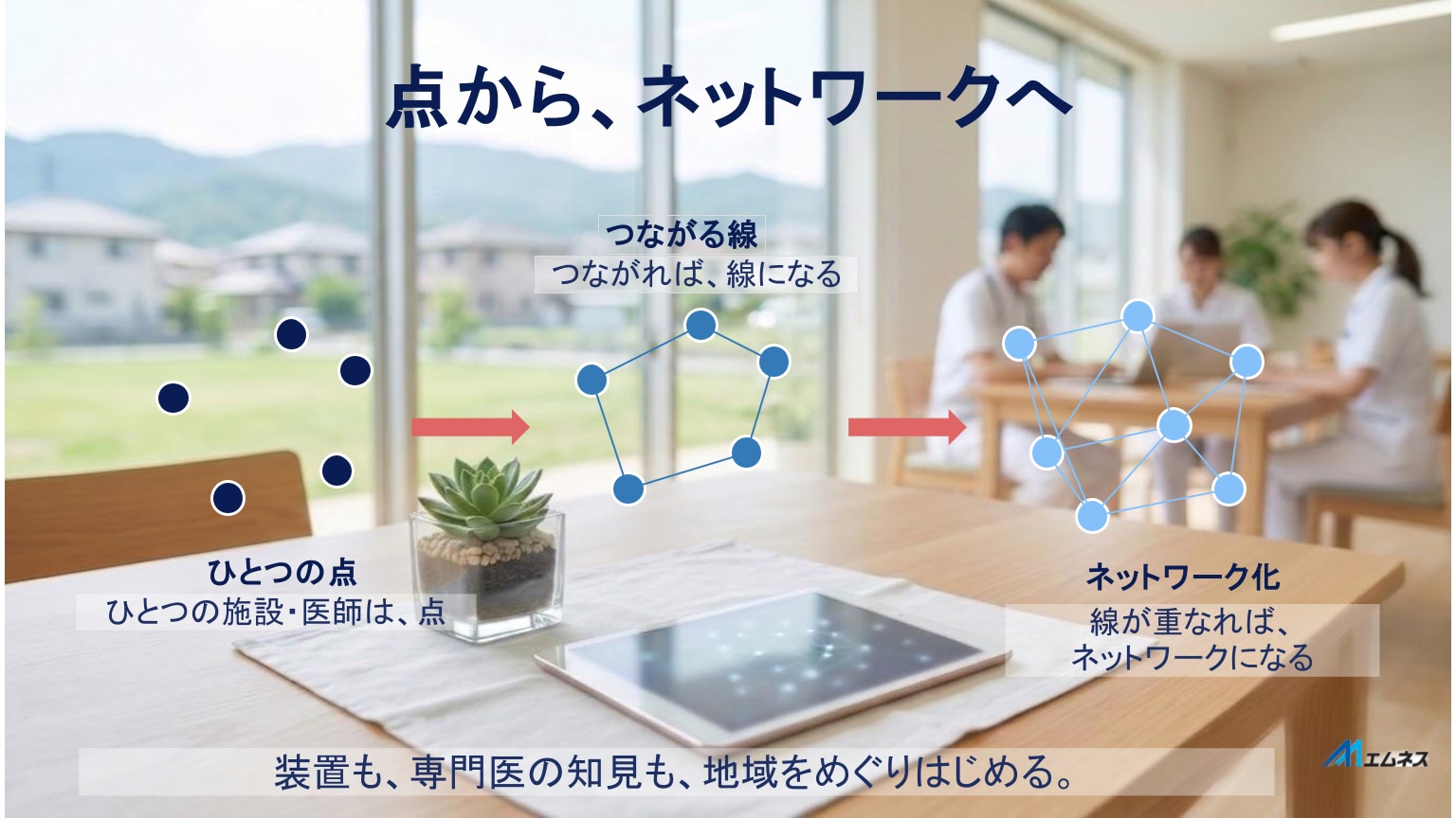 ITEM2026_地域医療連携は点からネットワークへ