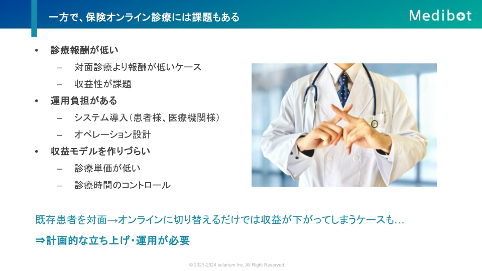 セミナー資料_オンライン診療の課題