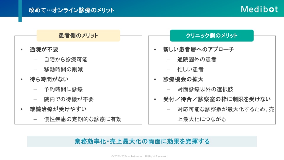 セミナー資料_オンライン診療のメリット