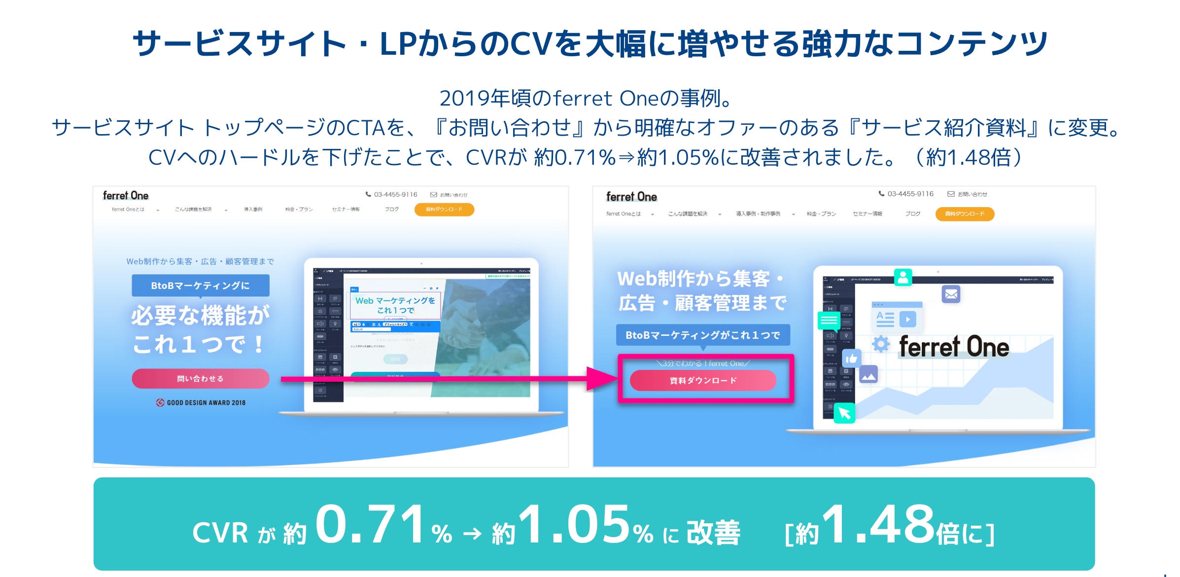 サービス紹介資料の役割と重要性