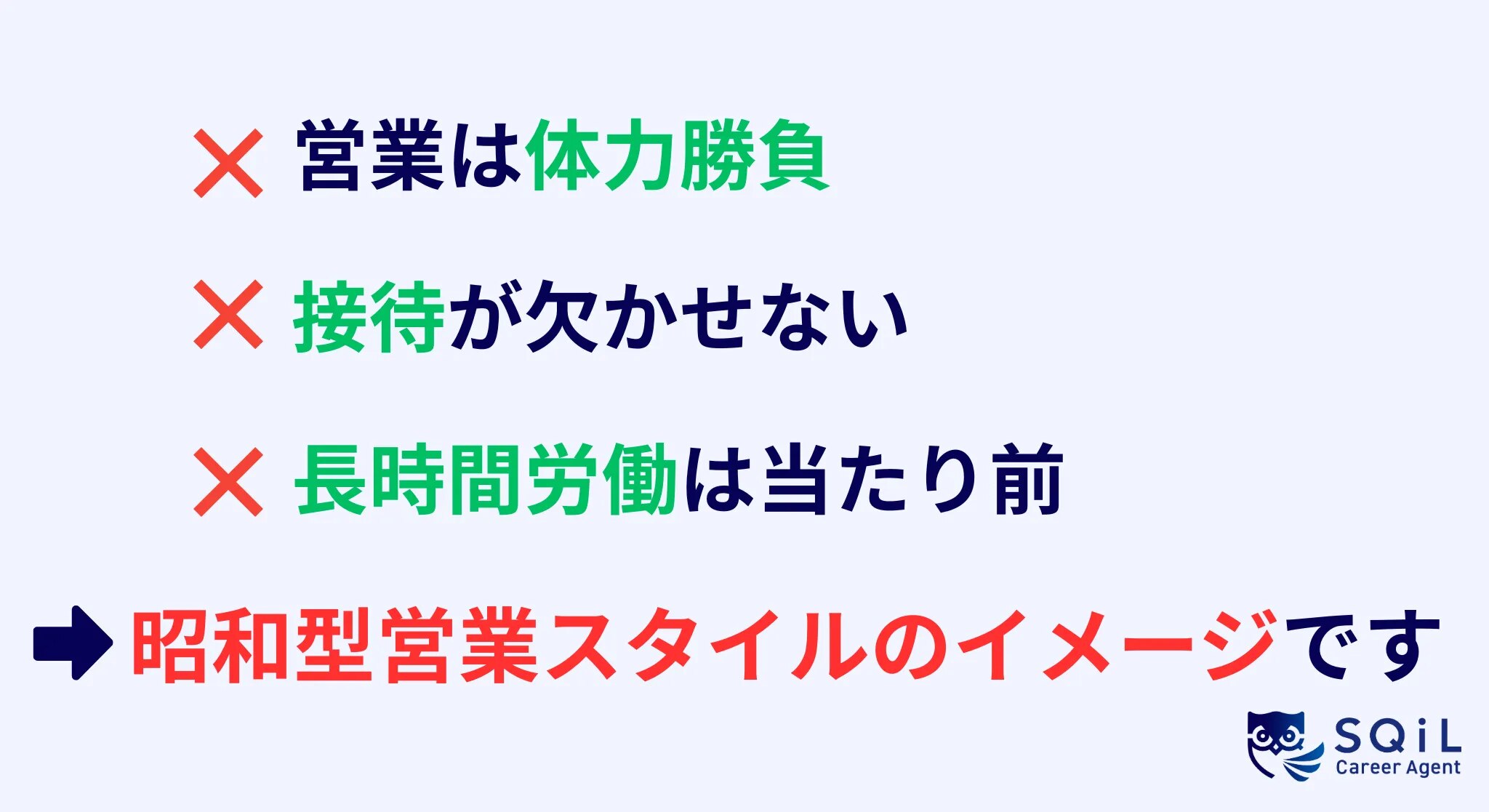 「営業は体力勝負」「接待が欠かせない」「長時間労働は当たり前」といった古い認識が、昭和型営業スタイルのイメージであることを示すテキスト図解