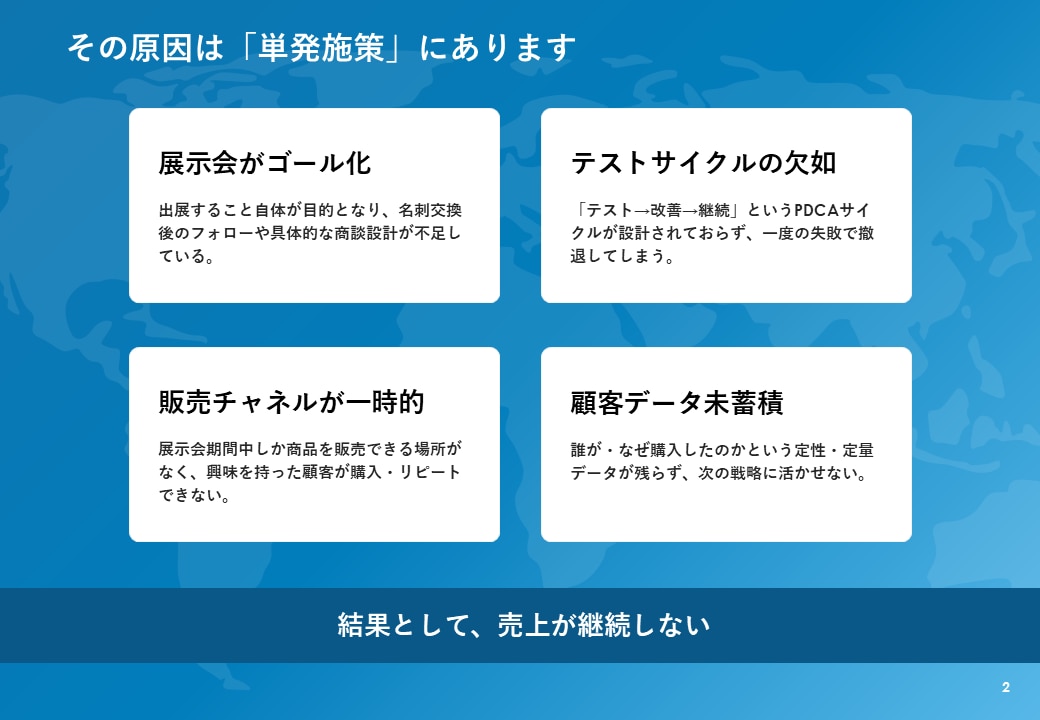 海外販路開拓支援サービス
