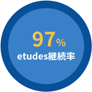 97%etudes継続率