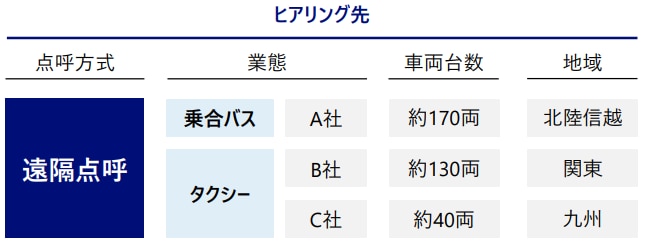 catch-img