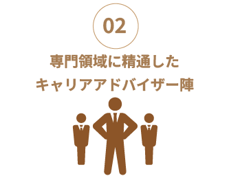 専門領域に精通した キャリアアドバイザー陣