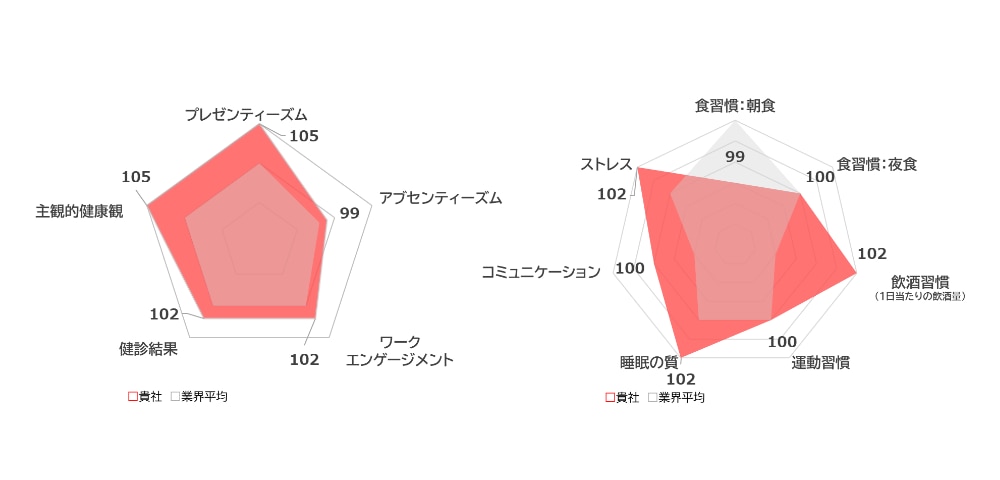survey_01