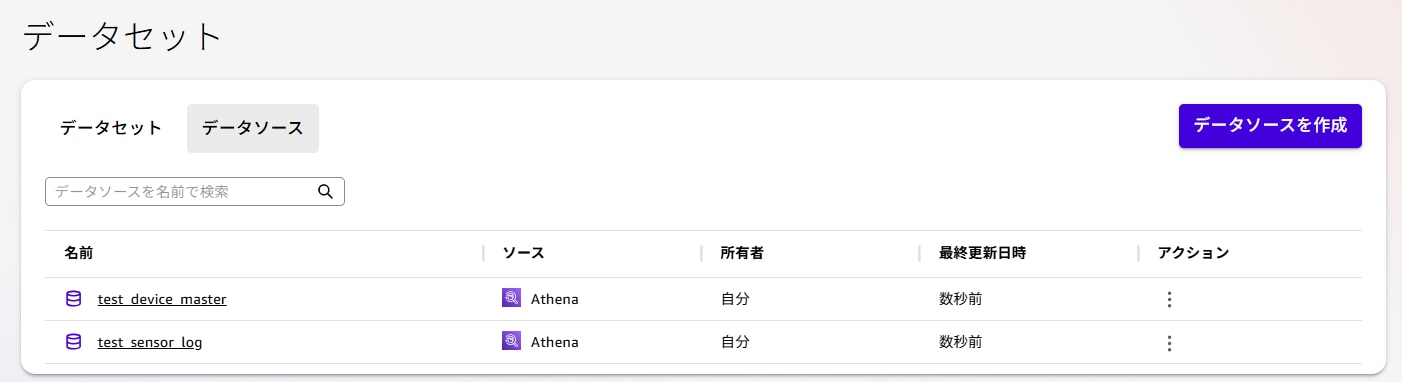 データセット5.png