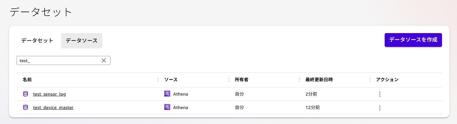 データセット.png