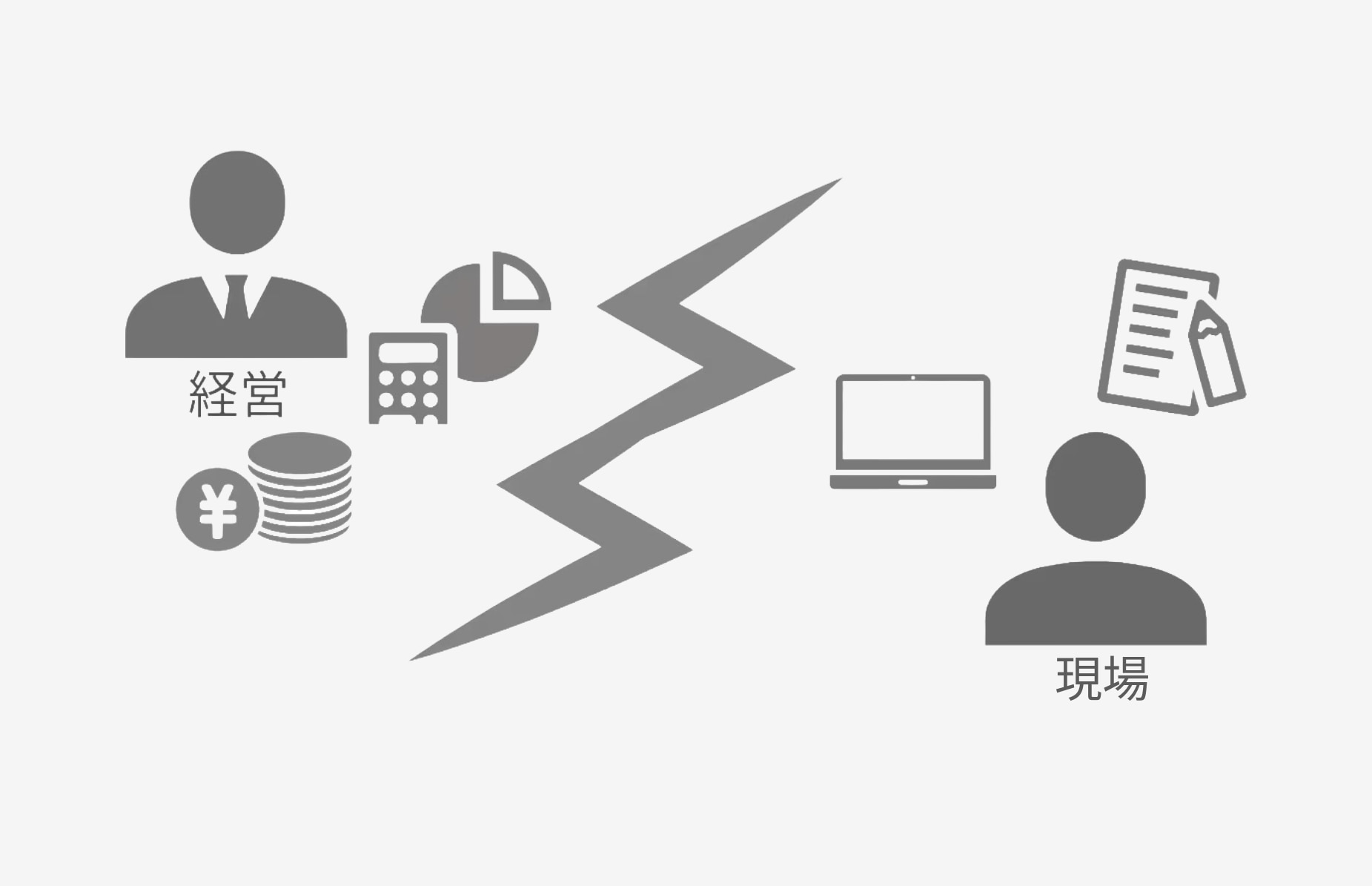 一般的なDX支援の図解