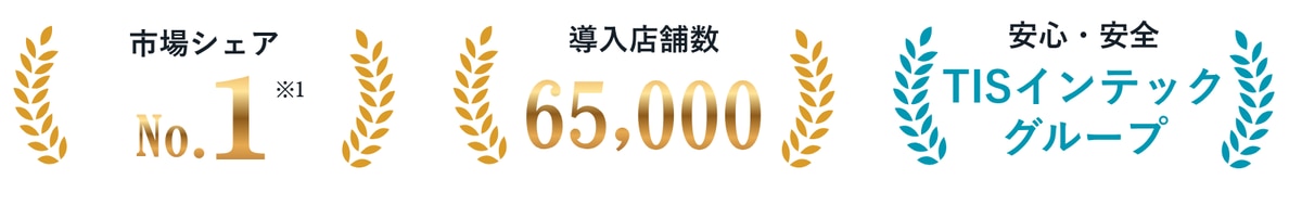 市場シェアNo.1 65000店舗導入　ITSインテックグループ