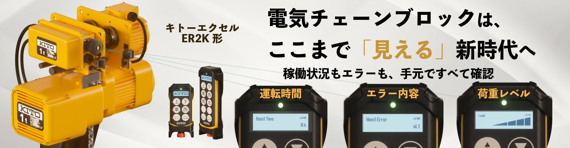 ER2Kの製品画像と共に、電気チェーンブロックの手元の操作ペンダント画面で巻き上げ機の状態確認が出来る様子が描かれています。