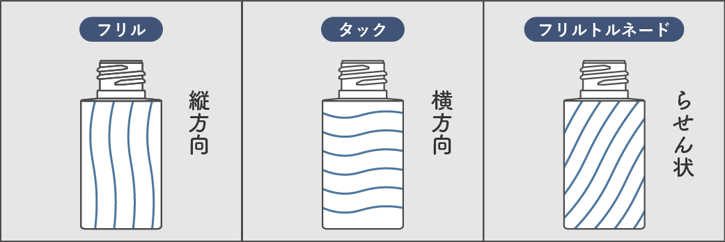フリル・タック・フリルトルネード
