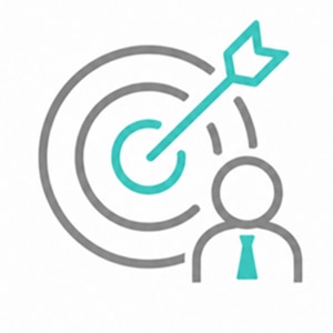 全社成果の最大化
