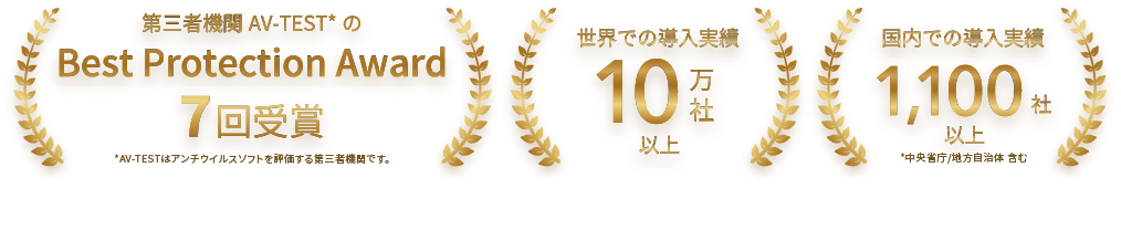 WithSecureの実績
