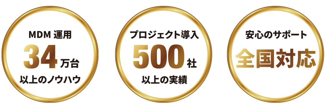 MDM運用34万台以上のノウハウ、プロジェクト導入500社以上の実績、安心のサポート：全国対応